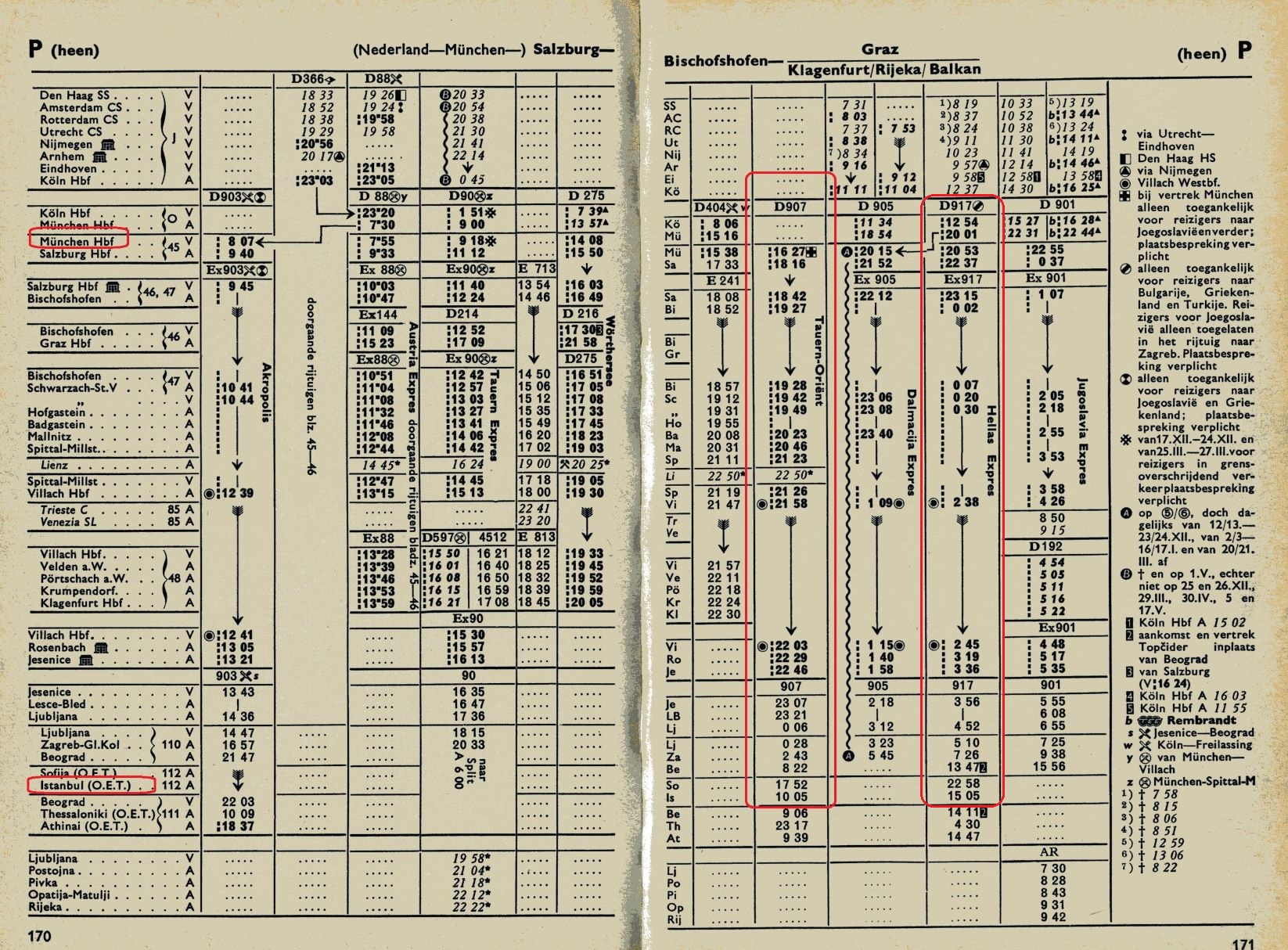 Istanbul Express Timetable